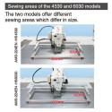 Juki AMS-224EN Series Pattern Sewing Machine