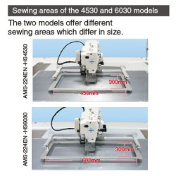 Juki AMS-224EN Series Pattern Sewing Machine